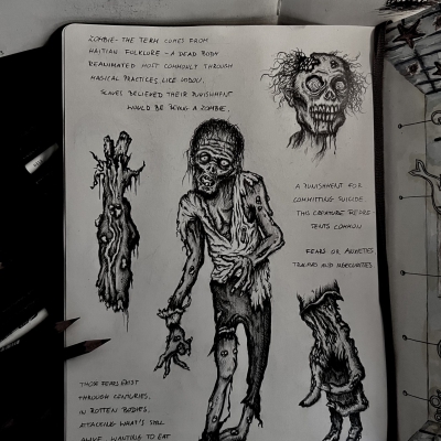 Zombie drawing and different parts of its body presented in zoom form